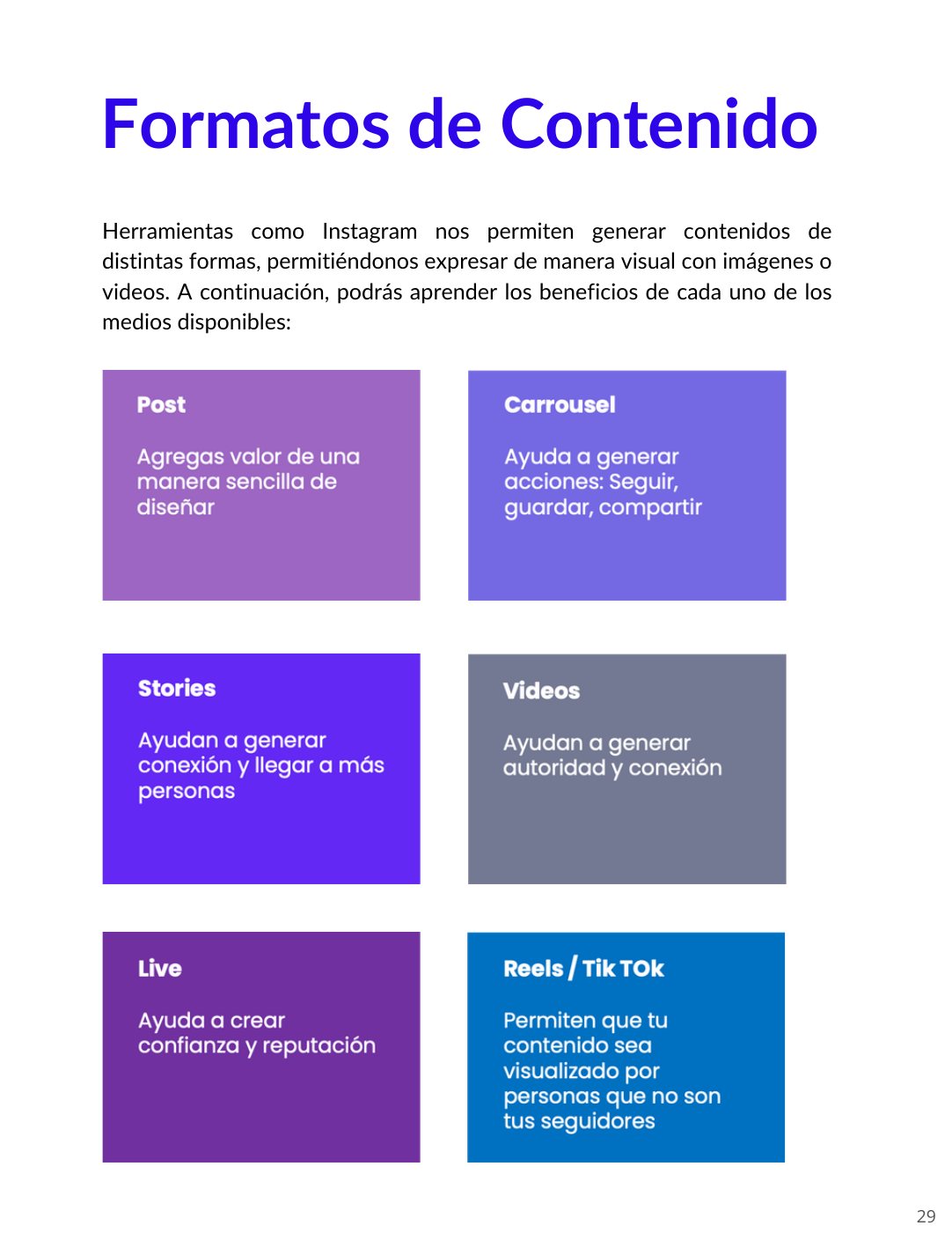 Formatos de contenido